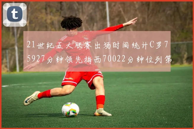 21世纪五大联赛出场时间统计C罗75927分钟领先梅西70022分钟位列第三